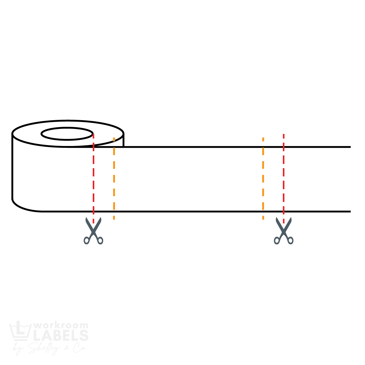 ENDFOLD LABELS